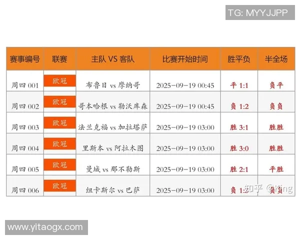 中国与伊朗足球比赛体彩赔率分析及投注策略探讨