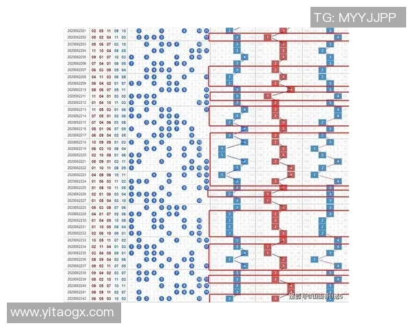 浙江20选5走势图分析与预测技巧分享助您轻松选号提升中奖概率